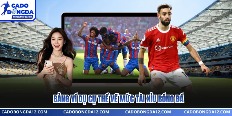 Bảng ví dụ cụ thể về mức tài xỉu bóng đá